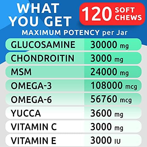 BARK&SPARK Glucosamine Dog Treats + Omega 3 for Dogs Bundle - Hip Support and Joint Pain Relief Supplement + Fish Oil Chews for Shedding, Skin Allergy, Itch Relief, Skin and Coat Supplement