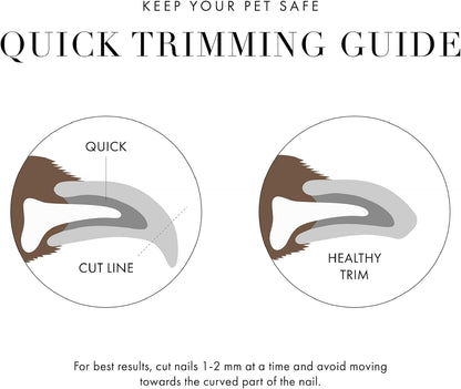Tweezerman Small Nail Clippers for Dogs & Cats, Manual Professional Dog & Cat Nail Trimmer with Ergonomic Handle