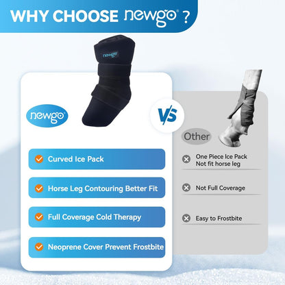 NEWGO Horse Ice Pack Reusable Horse Leg Wrap for Injury, Cooling Horse Knee Wrap Full Coverage Leg Ice Boot Cold Pack 2 Wrap with 4 Gel Packs for Knee, Legs, Boots, and Hooves