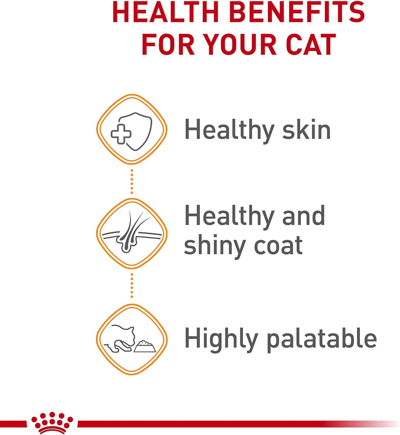 Royal Canin Feline Care Nutrition Hair & Skin Care Adult Thin Slices in Gravy Cat Food, 3 oz (Pack of 12)