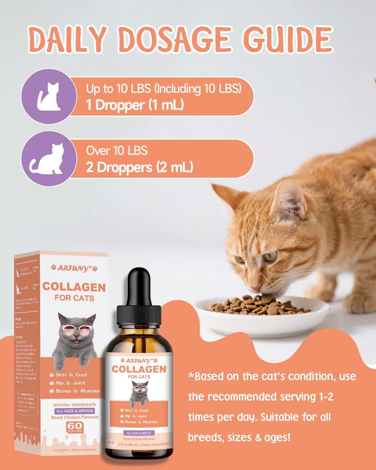 Lysine for Cats & Collagen for Cats - Respiratory, Sneezing, Runny Nose, Eye Function - Hip & Joint, Digestive & Immunity Support - with L-Lysine, Astragalus, Collagen, MSM - Roast Chicken Flavor