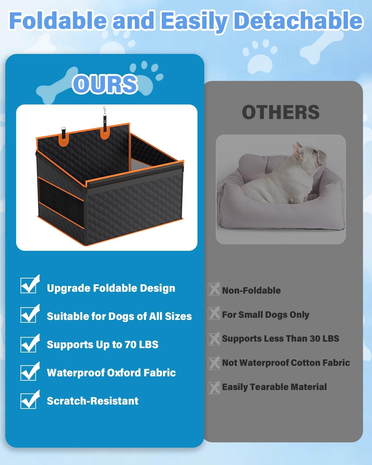 Dog Car Seat for Large Dogs, Back Seat Extender for Dogs, Foldable Pet Car Seat with Waterproof Oxford Fabric and Non-Slip Bottom, All-Around Protection and Strong Support