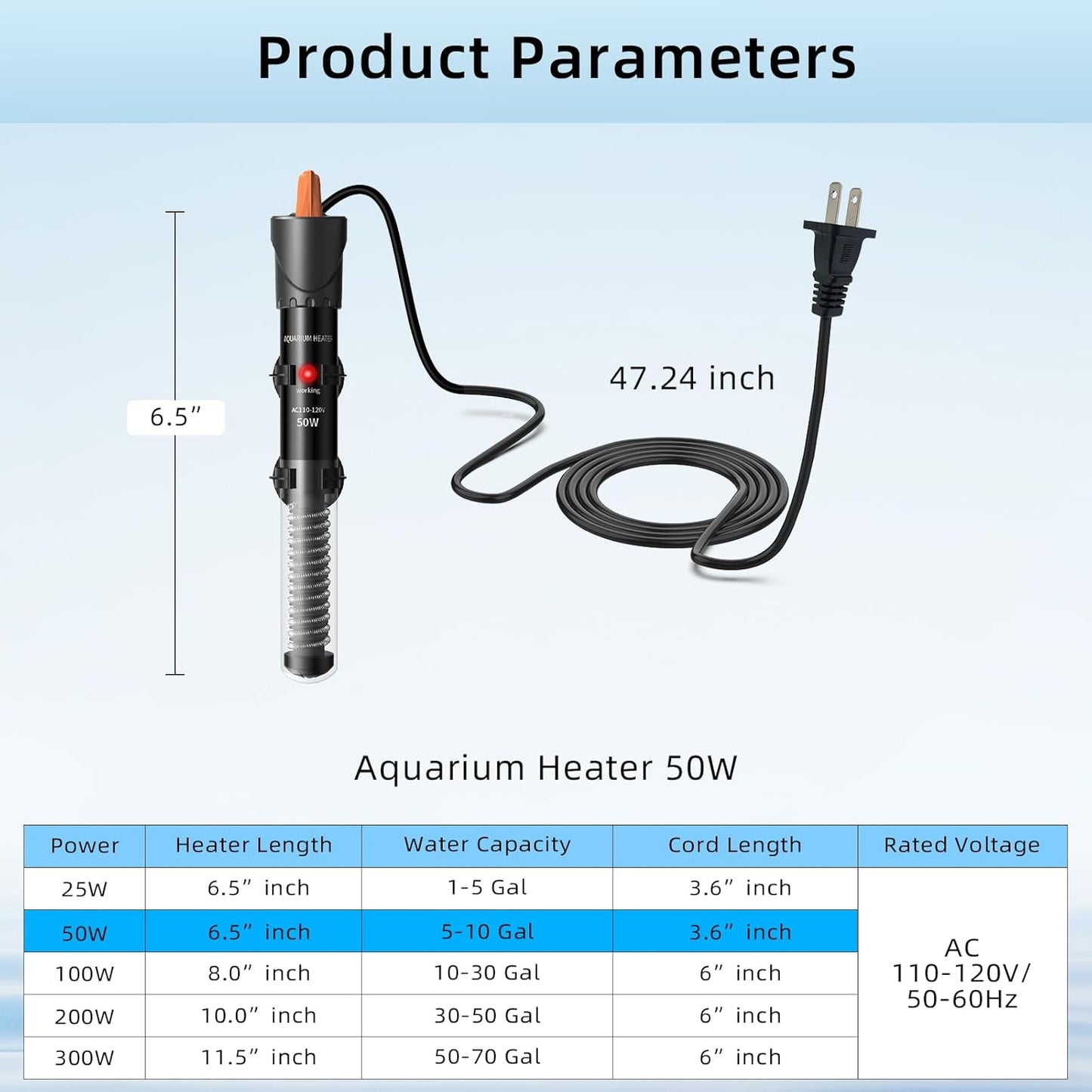 HiTauing Aquarium Heater 50W, Adjustable Knob Fish Tank Heater with 2 Powerful Suction Cups, Submersible Betta/Turtle Tank Heater for Freshwater and Saltwater Tanks