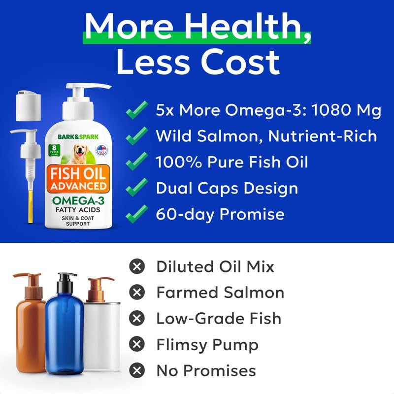 BARK&SPARK Fish Oil for Dogs&Cats - Natural Omega-3 -Skin & Coat Support -Liquid Food Supplement for Pets-EPA+DHA, Immune&Heart Health - 8 fl oz Fish