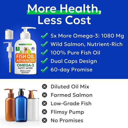 BARK&SPARK Fish Oil for Dogs&Cats - Natural Omega-3 -Skin & Coat Support -Liquid Food Supplement for Pets-EPA+DHA, Immune&Heart Health - 8 fl oz Fish