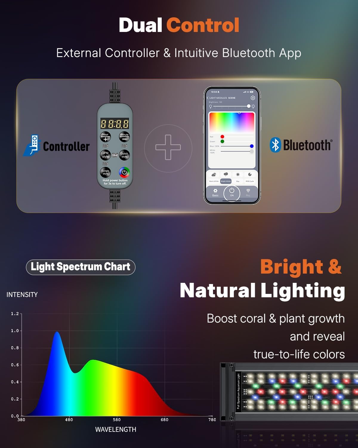 Pawfly Aquarium Light for Plants, 42 W Bluetooth Fish Tank Light, Full Spectrum Aquarium Lights for 48"-54" Fish Tanks, Extendable 24/7 LED Lights with Timer Modes & Adjustable Brightness