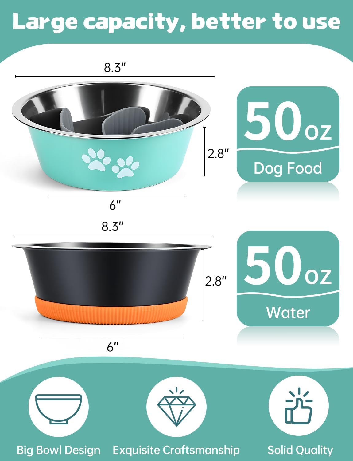 Premium Stainless Steel Dog Bowls,50OZ Large Capacity,Set of 2,Including Slow Food Bowl and Water Bowl,Suitable for Large and Medium-Sized Dogs,Green,Orange and Black