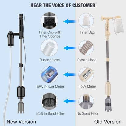 AKKEE Aquarium Vacuum Gravel Cleaner, 18W Electric Fish Tank Cleaner Vacuum, 6 in 1 Multifunctional Aquarium Cleaner for Automatic Water Change, Wash Sand, Water Circulation and Timed Off