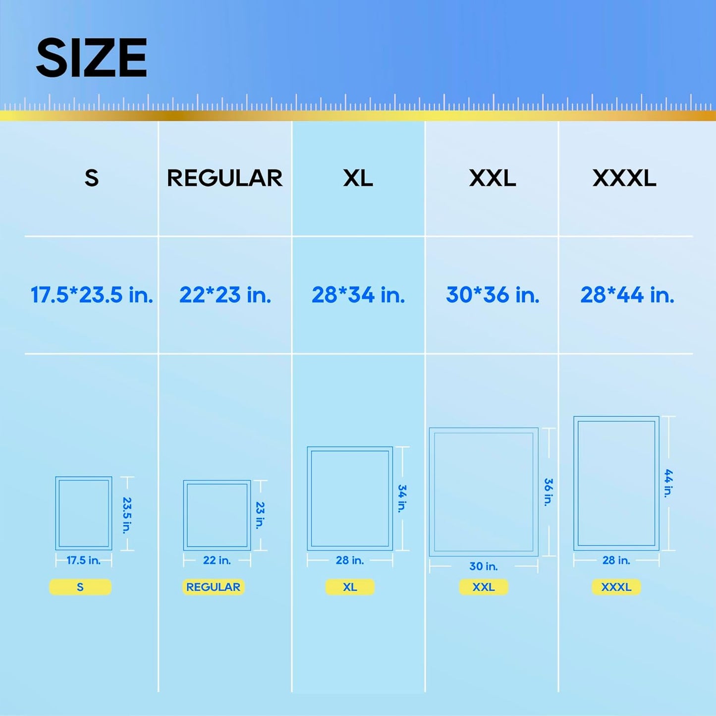 HONEY CARE All-Absorb, X-Large 28" x 34", 40 Count, Dog and Puppy Training Pads, Ultra Absorbent and Odor Eliminating, Leak-Proof 5-Layer Potty Training Pads with Quick-Dry Surface, Blue