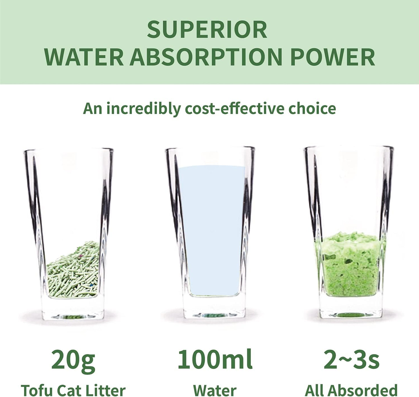 Tofu Cat Litter, Lightweight Natural Clumping Cat Litter Odor Control 99.9% Dust-Free, Flushable Low Tracking, 11 LB Total, Pack of 2