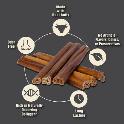 Canine Naturals | Natural Beef & Bully Sticks | Long-Lasting, Odor Free, High Protein Chews Made with 100% Real Bully | 4 Count Medium Sticks