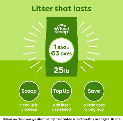 sWheat Scoop Natural Wheat Multi-Cat Litter, Superior Clumping with Odor Neutralizing Enzymes, 25 Pound Bag