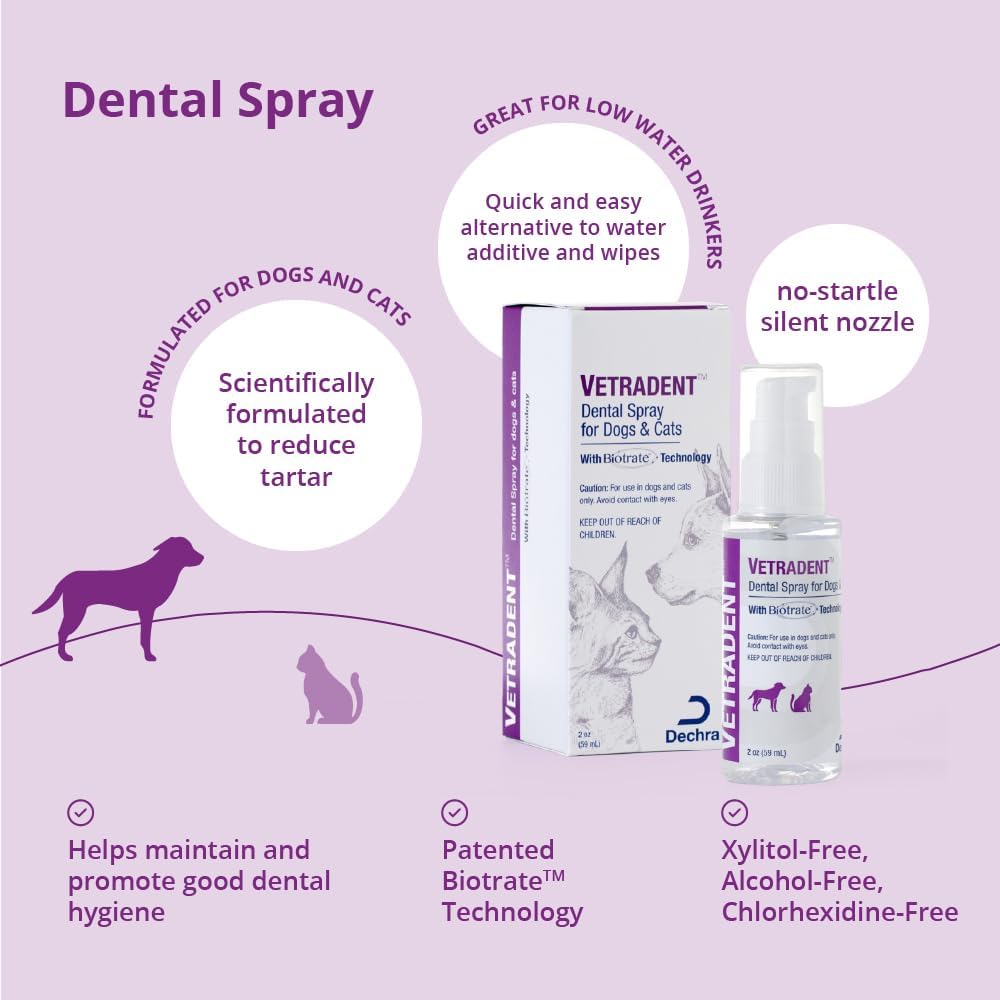 VETRADENT Dental Spray for Dogs and Cats, 2 oz
