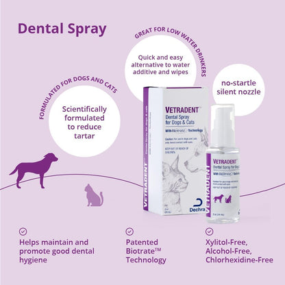 VETRADENT Dental Spray for Dogs and Cats, 2 oz
