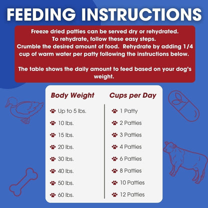 Freeze-Dried Raw Dog Food – Duck and Beef – High Protein, Grain-Free, No Fillers or Additives, Meal Mixer or Topper, Supports Healthy Digestion, Joints, and Coat – 14 oz