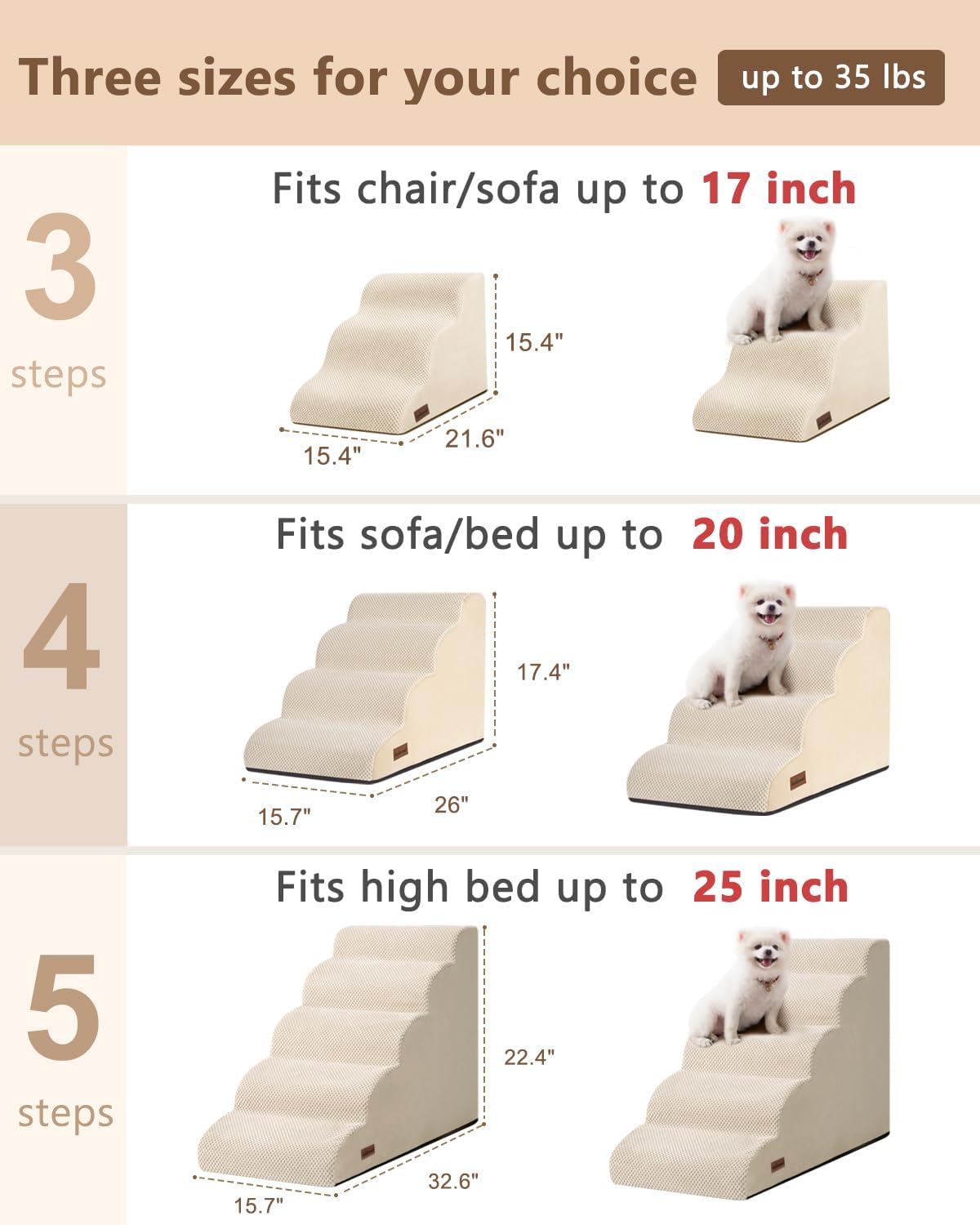 Dog Stairs for Small Dogs,3 Step Dog Ramp for Couch and Bed,Pet Stairs with Non-Slip Bottom for Old Cats,Indoor Pet Steps,Comfort,Durable,15.4" H