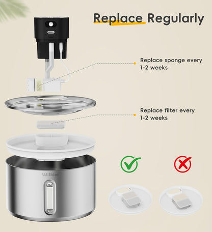 5 Pack Filters Replacement Filters for FS40 with 5 Pump Filter, 6 Layer Filters, Pet Drinking Fountain for 135 fl oz/4L FS40