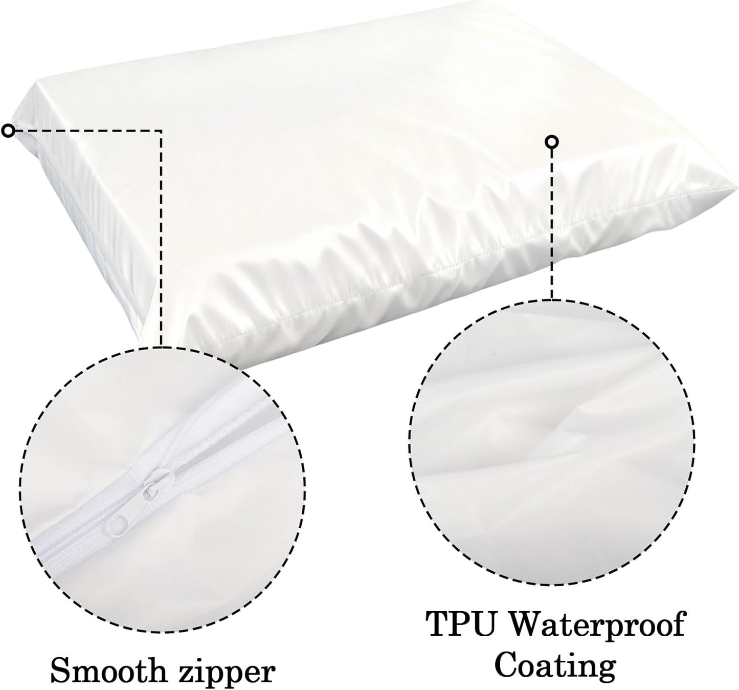 Klmnop 2 Pack Waterproof Dog Bed Liners, Washable Replacement Liner for Dog Bed, Leakproof Foam Mattress Protector, Liner Only 44 x 32 x 4 Inch(White)