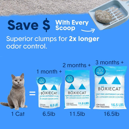 Boxie® Unscented 30 Day Natural Odor Control Cat Litter, 11.5lb Lightweight Plant Based Kitty Litter