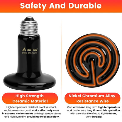 Ceramic Reptile Heat Lamp 150W Ceramic Heat Emitter E26 No Light Night Heat Bulb for Reptile Terrarium Tank Lizards Snakes Hedgehogs Turtles Cats Dogs Chicken（2 Pack）