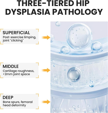 Glucosamine for Dogs Hip and Joint Supplement Chews, Chondroitin Joint Care for Dogs, Joints Chews for Dog, Dog Supplement for Pain Relief - 60-Day Satisfaction Guarantee -180 Ct