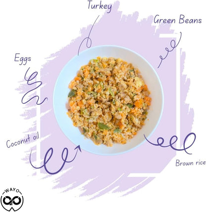 WaYo Fresh Dog Food Fresh Human Grade Meals for Dogs | Grass Fed Premium Meat | All Life Stages | High Protein, Ready to Serve Dog Food| No Fillers or Artificial Additives (Turkey 9 Pack 12 Oz)