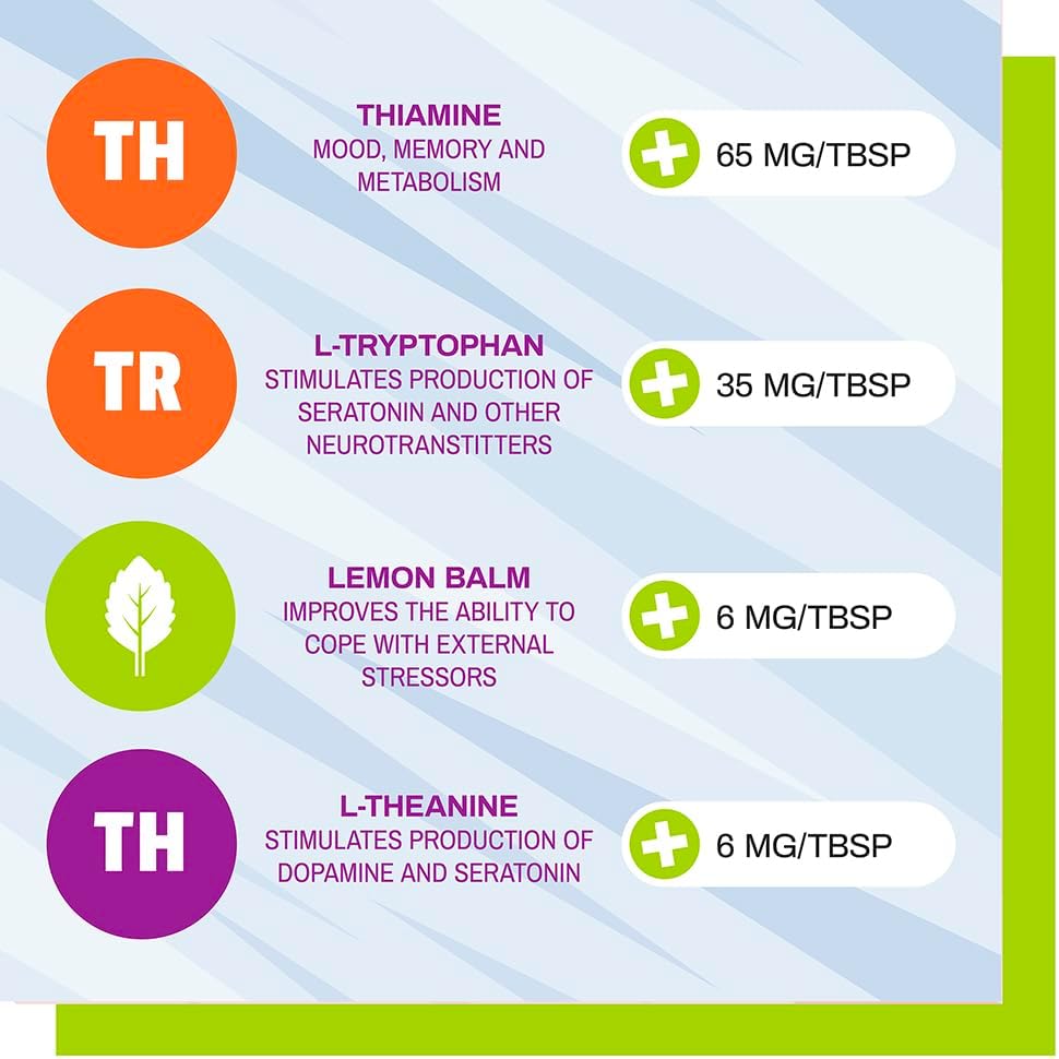 Pet Naturals BusyButter Easy Squeeze Calming Peanut Butter for Dogs, 6 Pouches - Great for Treats, Lick Mats, Training, Calming, and Occupier Toys