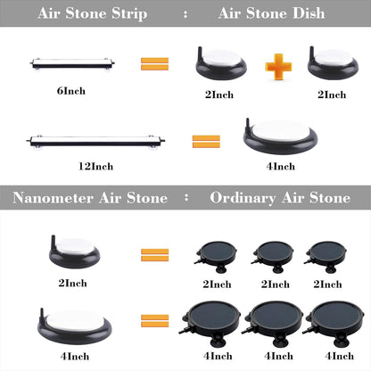 Carefree Fish Aquarium 6/12Inch Nano Materials Air Stone Strip Fish Tank Bubble Stone for Saltwater and Fresh Water (Not Harm The Health of The Fish)(No Include Air Pump)
