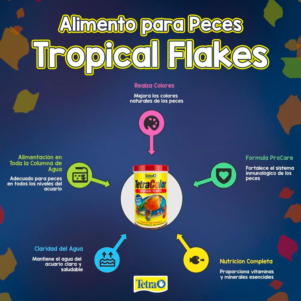 Tetra 77160 TetraColor Tropical Flakes, 1-Ounce, 185 ml