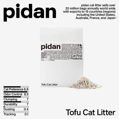 pidan Tofu Cat Litter Clumping,Flushable,Ultra Absorbent and Fast Drying, 100% Natural Ingredients Litter,Solubility in Water,Really Dust-Free,Less Scattering (5.3lb×4bags)