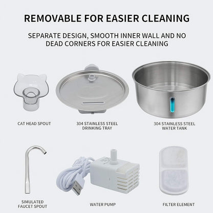 Large Dogs Water Fountain, 8L/270oz/ Stainless Steel Dog Water Fountain with Visual Water Level Window for Large for Families with Many Pets and Busy Families. with Operating Noise Below 30 decibels.