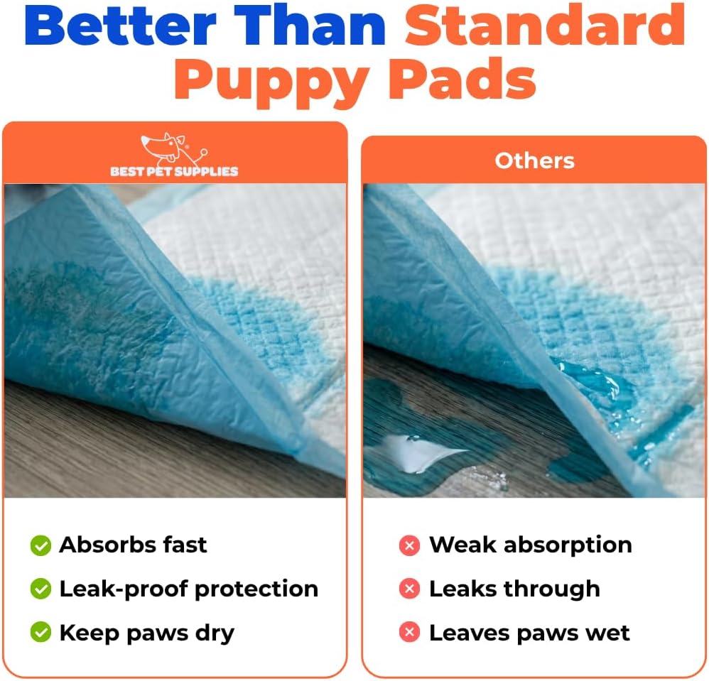 Best Pet Supplies Puppy Pads (22.5 x 22 Inches) - Disposable, Dog Training Potty, Super Absorbent Baby Blue Puppy Pee Pads for Dogs (300 Count)