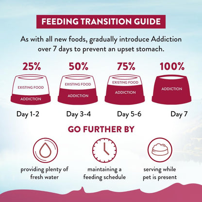 Addiction Viva La Venison Grain-Free Dry Dog Food for Small Breeds All Life Stages, Venison Dog Food, Gluten-Free Kibbles for Small Dogs – Made in New Zealand –3.3lb