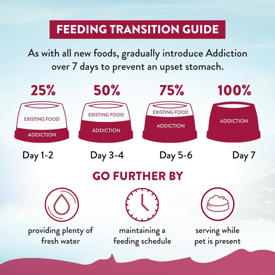 Addiction Viva La Venison Grain-Free Dry Dog Food for Small Breeds All Life Stages, Venison Dog Food, Gluten-Free Kibbles for Small Dogs – Made in New Zealand –3.3lb