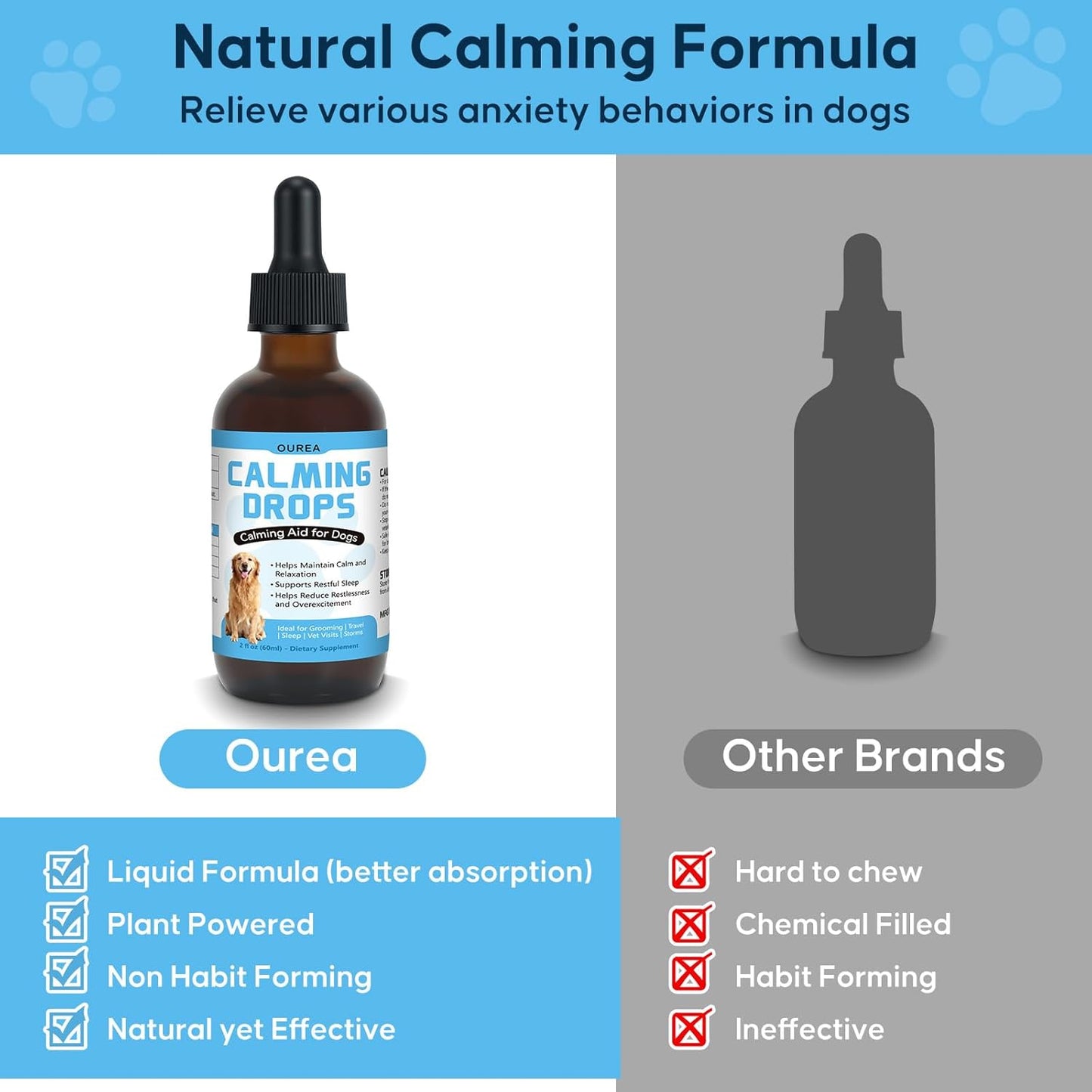 Calming Drops for Dogs with Melatonin – Helps Support Relaxation During Nail Trimming, Grooming, Travel, Vet Visits, Thunder & Fireworks – Natural Soothing Liquid Supplement
