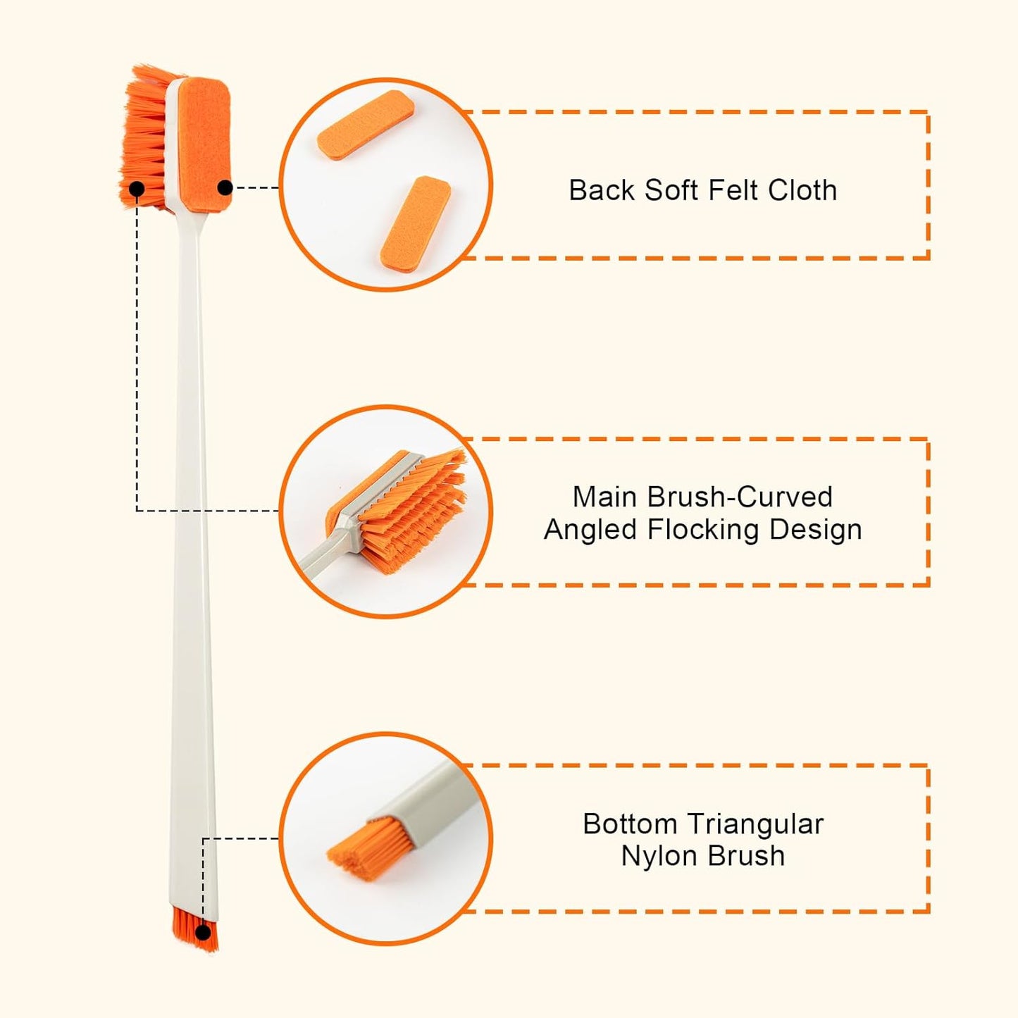 2PCS Fish Tank Cleaning and Feeder Kit, Fish Tank Cleaner Brush and Coral Feeder Set, Turkey Baster for Aquarium, Algae Scraper, Long Pipette for Aquarium Feeding Waste Remover
