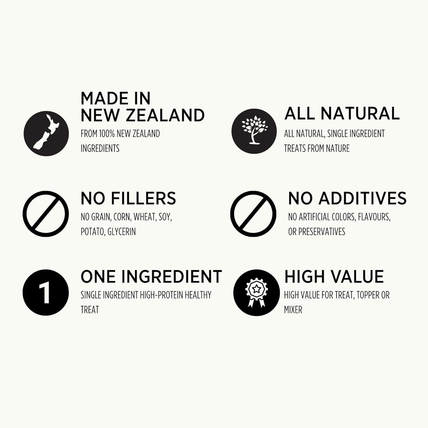 Freeze Dried New Zealand Green Lipped Mussels Healthy Dog & Cat Treats - Single Ingredient, No Artificial Colours, Additives, or Preservatives | Omega-3 | Joint & Hip Health | Grain Free