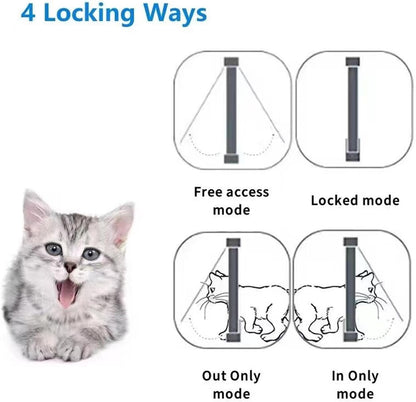 Smart Cat Door Automatic Sensing Tech with Seamless Pet Navigation, 2 Way Entry Exit Options, Easy to Install & Use,Easy Clean Plastic, Multiple Safety Guards for Home