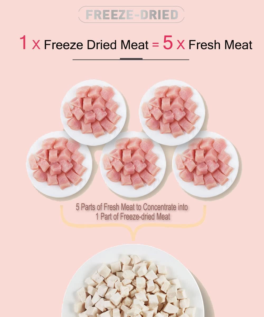 Freeze Dried Chicken Cat & Dog Treats –15OZ Chicken Meat - High Protein, Bite-Sized, Training Treats Snacks