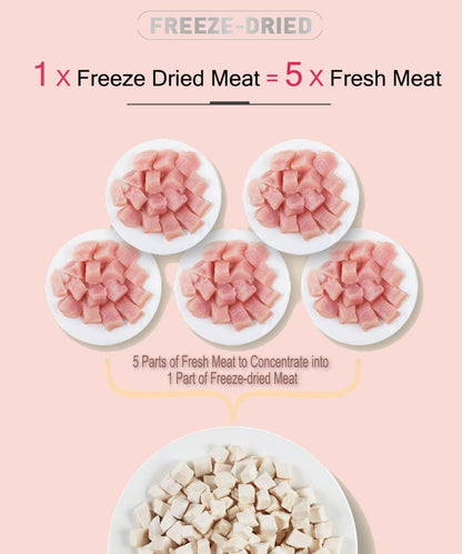 Freeze Dried Chicken Cat & Dog Treats –15OZ Chicken Meat - High Protein, Bite-Sized, Training Treats Snacks