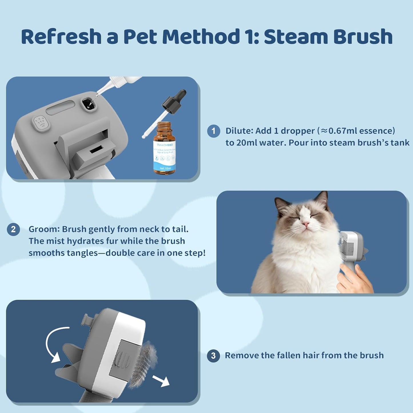 Pet Steam Brush for Dogs & Cats | 10PCS No-Rinse Pet Essence