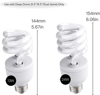 UVB Reptile Light, 13W, UVB10.0 Bulb, UVA UVB Reptile Light Bulb Lamp for Bearded Dragon, Tortoise UVB Bulbs for Desert Reptiles Tank Accessories