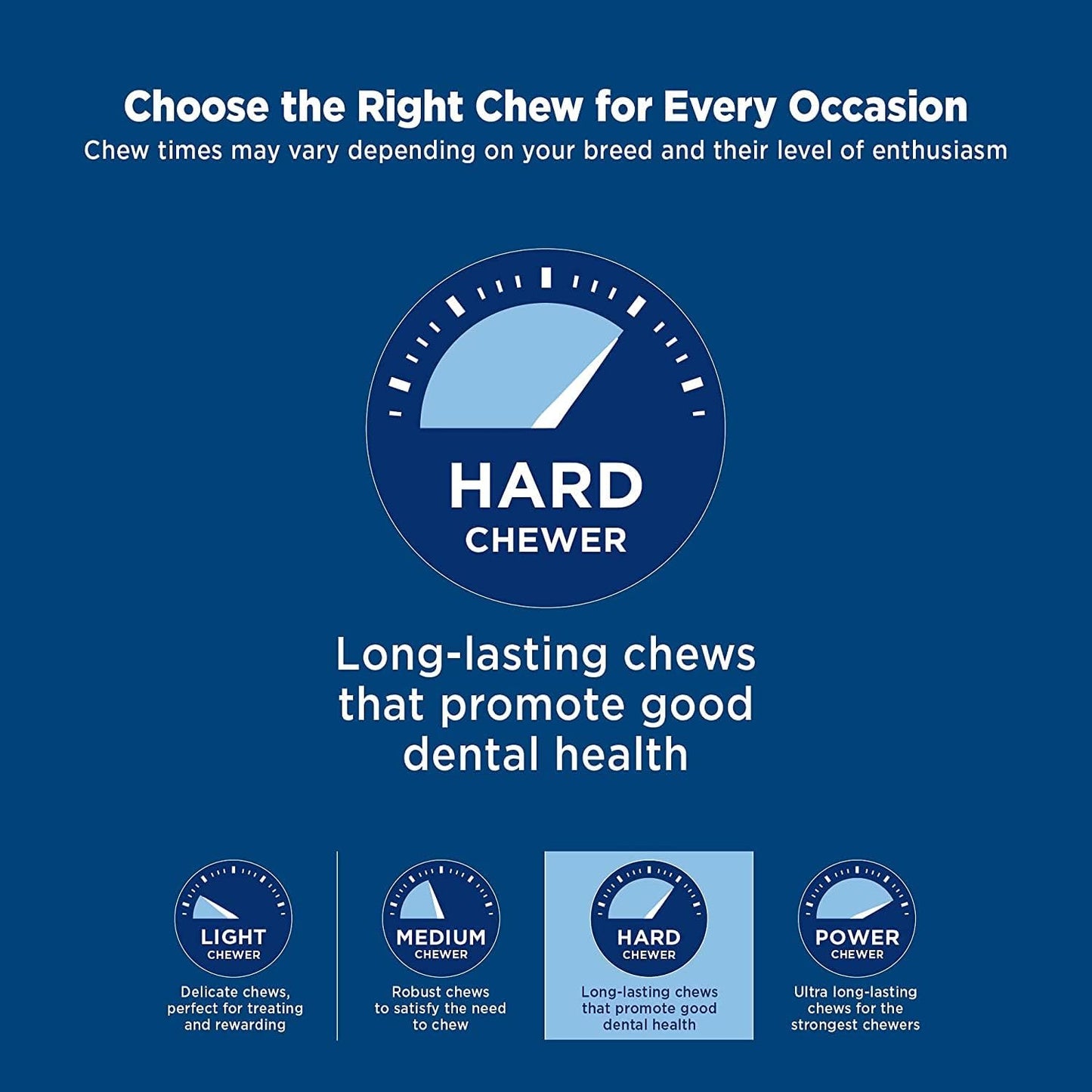 B a r k w o r t h i e s Collagen Beef Sticks for Dogs - 2 Pack Grain Free, Rawhide Free, Natural Dog Chews for Teething & Dog Training - Daily Health Boost for Barkworthies, Ebook