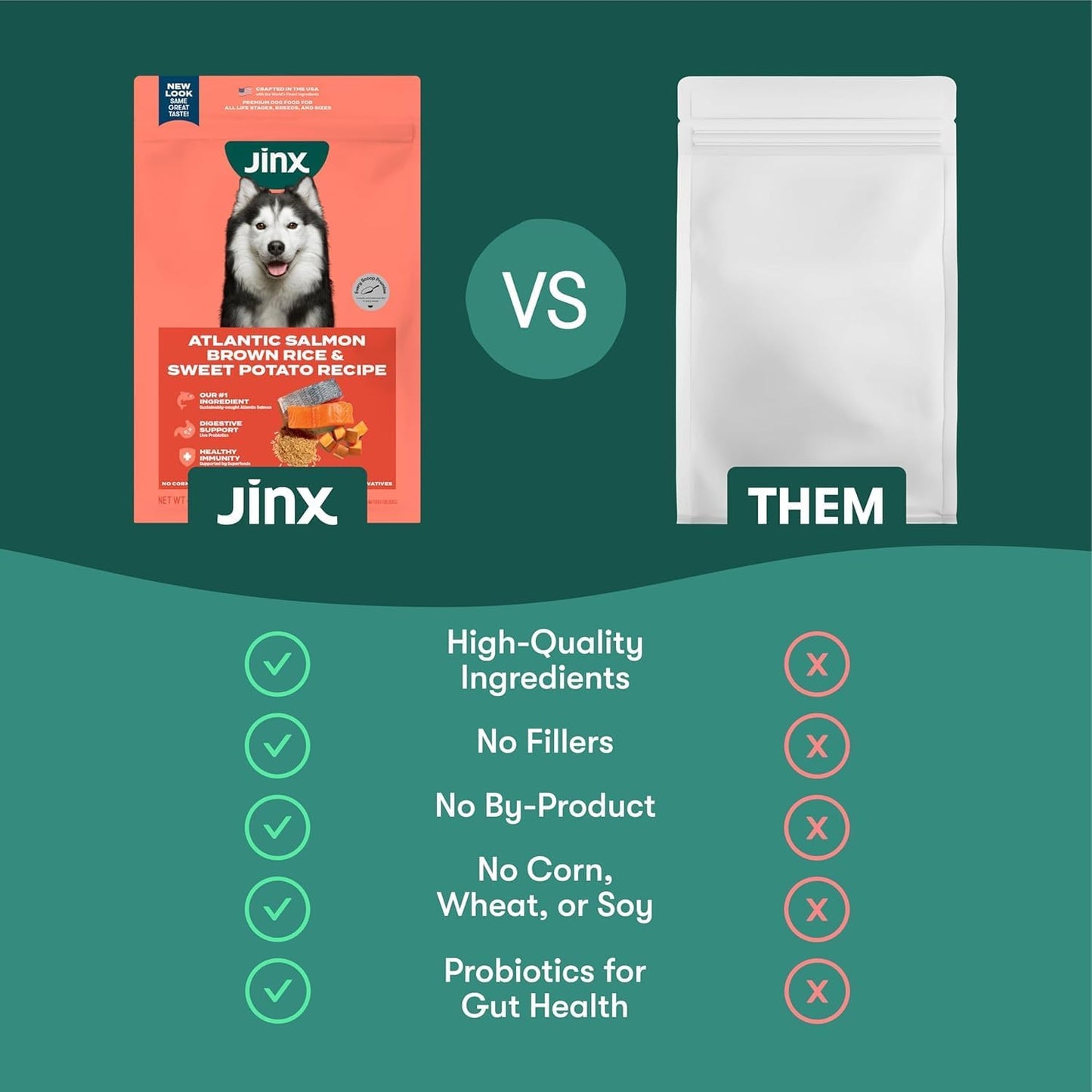 Jinx Premium Dog Food Bundle - 11.5lb Salmon Dry Dog Food & Freeze-Dried Salmon Food Toppers (3oz)