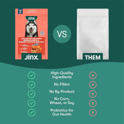 Jinx Premium Dog Food Bundle - 11.5lb Salmon Dry Dog Food & Freeze-Dried Salmon Food Toppers (3oz)