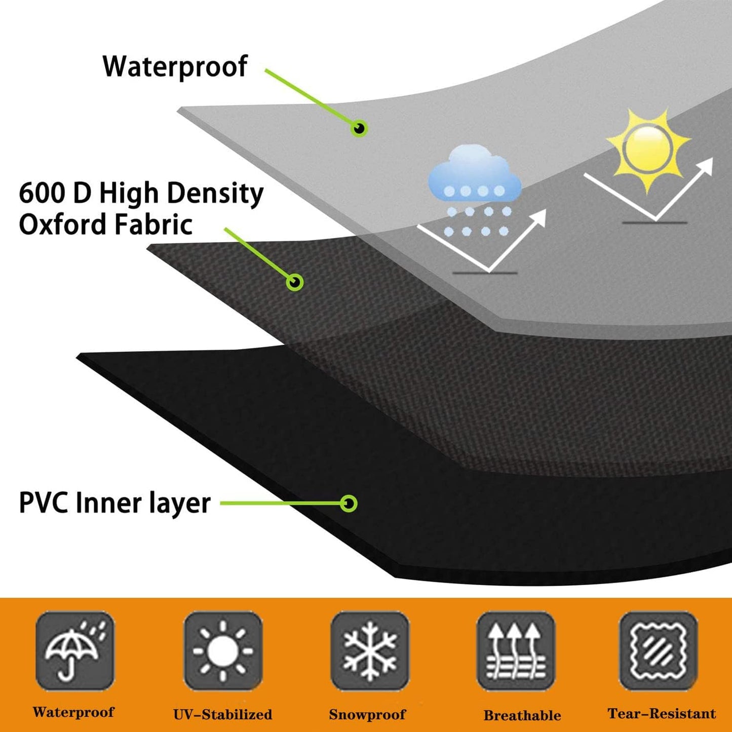 Dog Pen Cover fits All 24" Wide 8 Panels Pet Exercise Pen with Durable Fabric & Mesh Netting, Provide Shade & Security, Dog Playpen Top Cover Indoor Outdoor, Easy to Assemble, Black