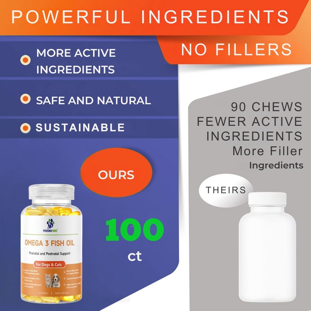 Omega 3 Fish Oil for Dogs & Cats | Dog Prenatal Vitamins | Joint Support | Brain & Heart Health | Pure EPA DHA Omega 3 for Dogs | 100 Soft Gels
