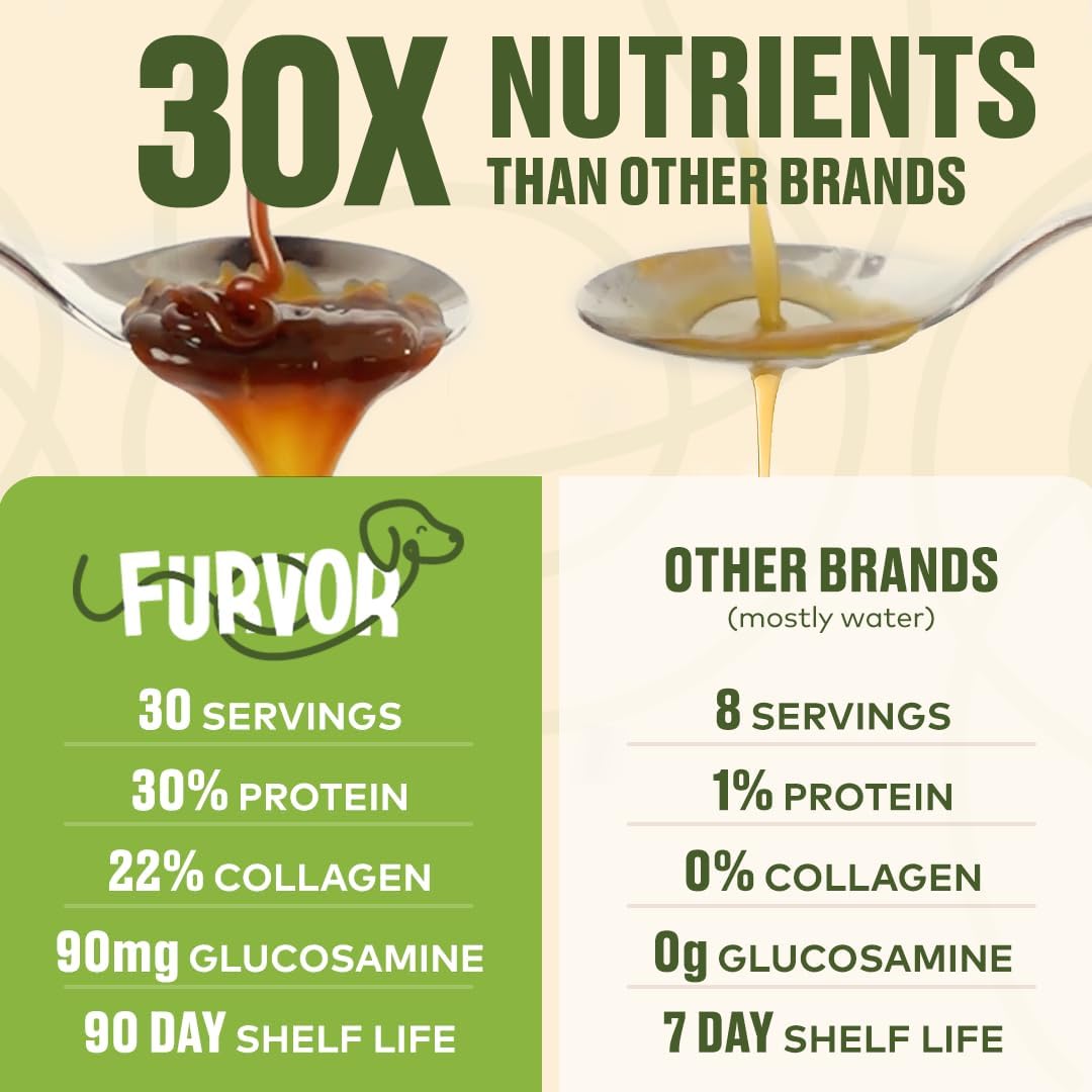 Furvor Beef Mobility Support Bone Broth Concentrate for Dogs - Collagen Protein Supplement - Boosted w/Amino Acids, Glucosamine, and Chondroitin - Dog Food Topper - Human Grade (16 oz, 30 Servings)