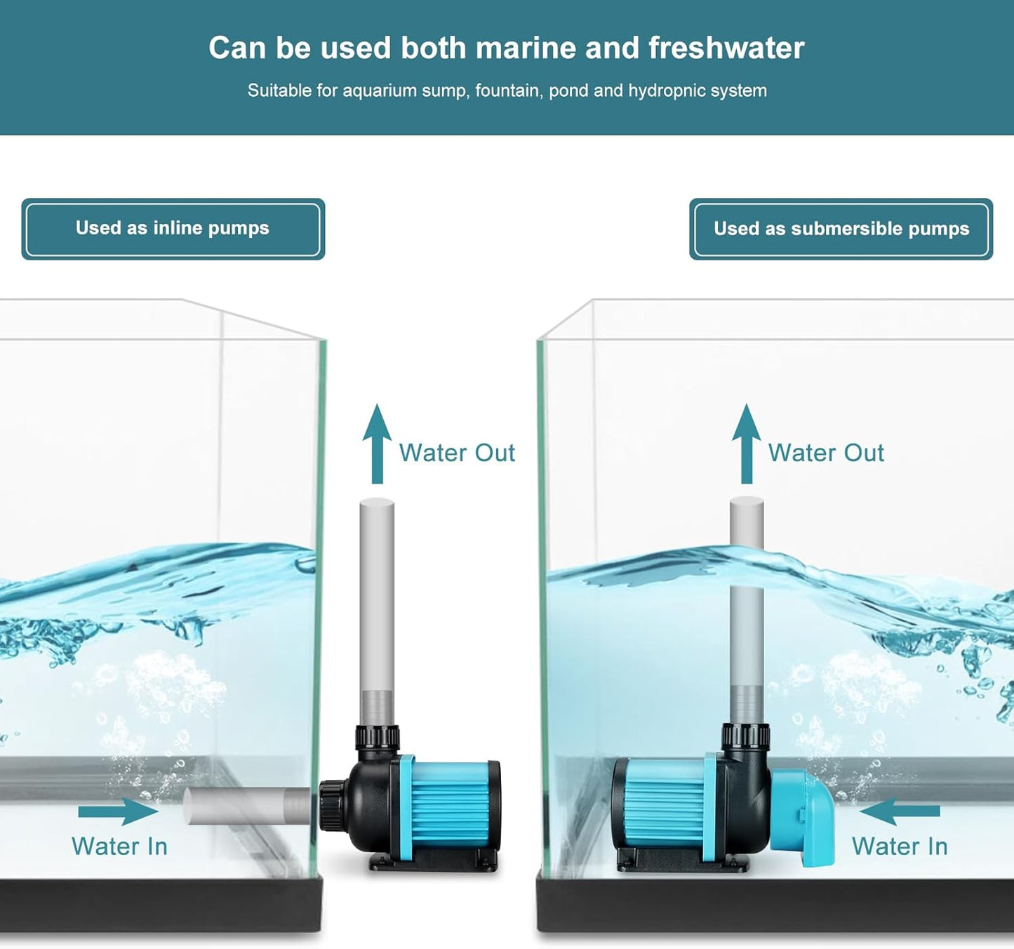 660GPH Aquarium Return pump with LCD display controller, DC 24V 25W aquarium pump for saltwater freshwater aquarium,fish tank,sump,20 speeds ECO Quiet Submersible and inline pump