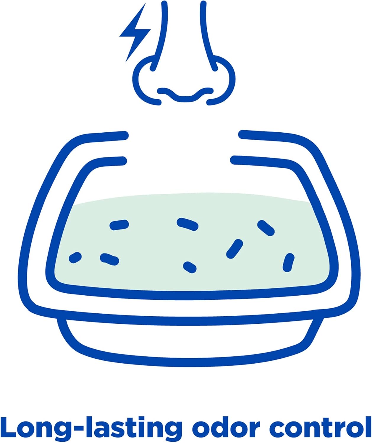 ARM & Hammer Ultra Last Clumping Cat Litter Unscented MultiCat 18 Lbs. Pet Friendly with Baking Soda Odor Control Litter